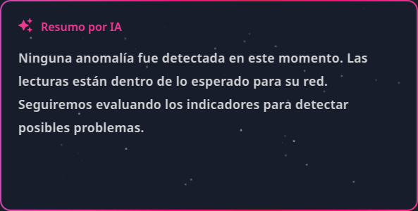 IXC ACS AI Summary - real-time network performance analysis