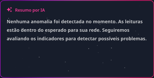 IXC ACS AI Summary - real-time network performance analysis