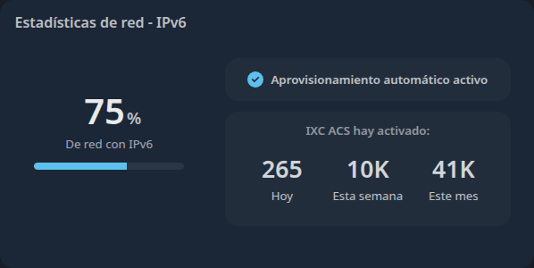 IXC ACS IPv6 provisioning status panel