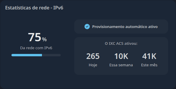 IXC ACS IPv6 provisioning status panel