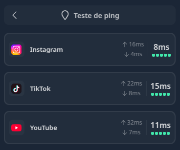 IXC ACS ping diagnostic - real-time latency test results