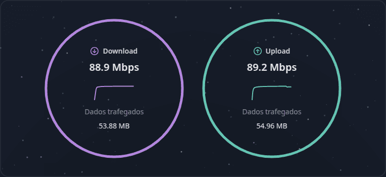 IXC ACS speed test - remote bandwidth measurement on CPE device